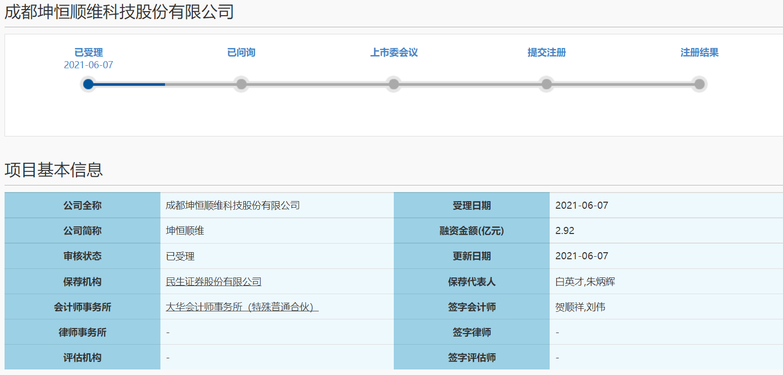 半岛官方体育仪器仪外创修什么是仪器仪外创修？的最新报道(图5)