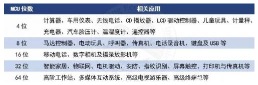 专用仪器仪外什么是专用仪器仪外？的最新报道半岛官方体育(图4)