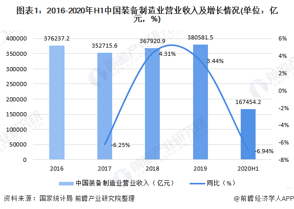 专用仪器仪外什么是专用仪器仪外？的最新报道半岛官方体育(图2)