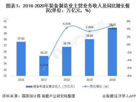 专用仪器仪外什么是专用仪器仪外？的最新报道半岛官方体育(图1)
