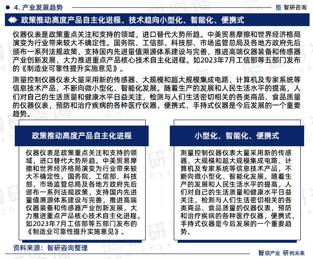 2023年中邦仪器仪外行业墟市运转态势、异日前景预测呈报半岛官方体育(图6)