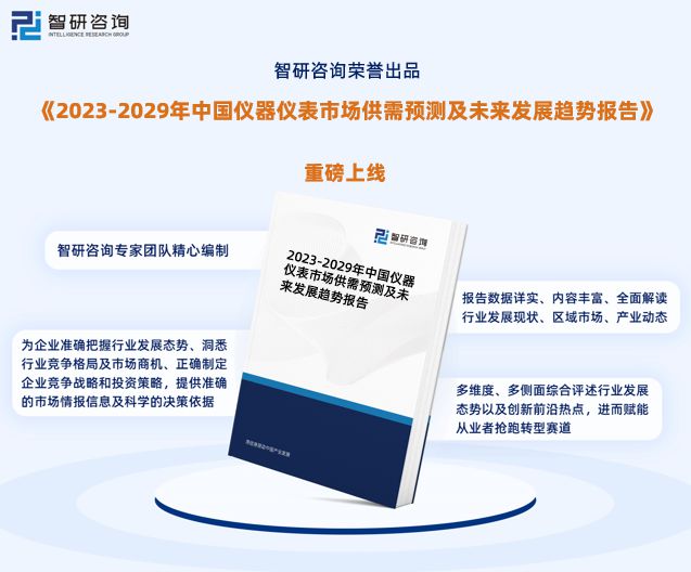 2023年中邦仪器仪外行业墟市运转态势、异日前景预测呈报半岛官方体育(图1)