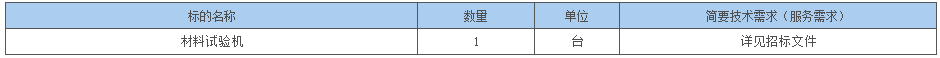 预算237万 南方科技大学采购半岛官方体育质料试验机(图1)