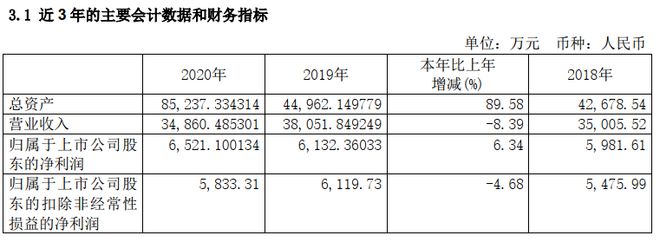 半岛官方体育风口研报 这家领悟仪器龙头新款质谱仪亮相提振股价一周涨超30%技能壁垒高筑他日事迹看涨(图4)