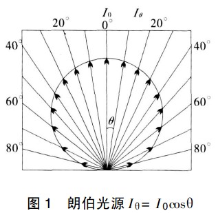 半岛官方体育元素理会仪器什么是元素理会仪器？的最新报道(图1)