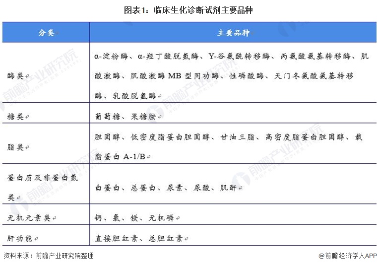 半岛官方体育元素理会仪器什么是元素理会仪器？的最新报道(图8)