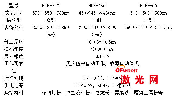 半岛官方体育元素理会仪器什么是元素理会仪器？的最新报道(图10)