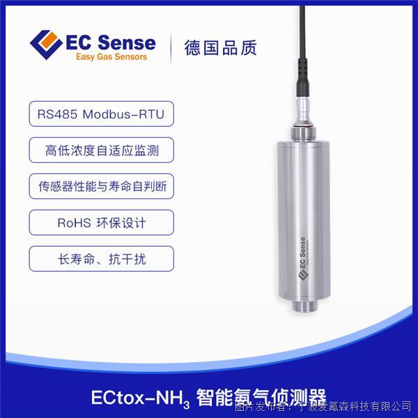半岛官方体育仪器仪外原料下载_动态资讯_产物选型_中邦工控网(图1)