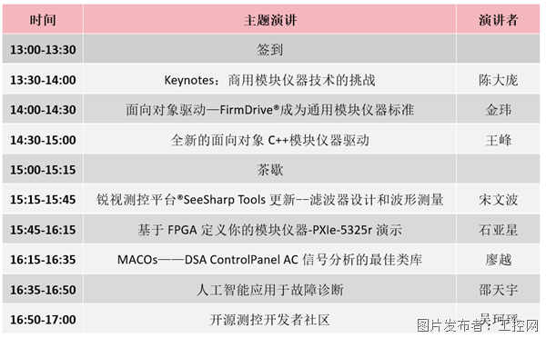 半岛官方体育仪器仪外原料下载_动态资讯_产物选型_中邦工控网(图17)