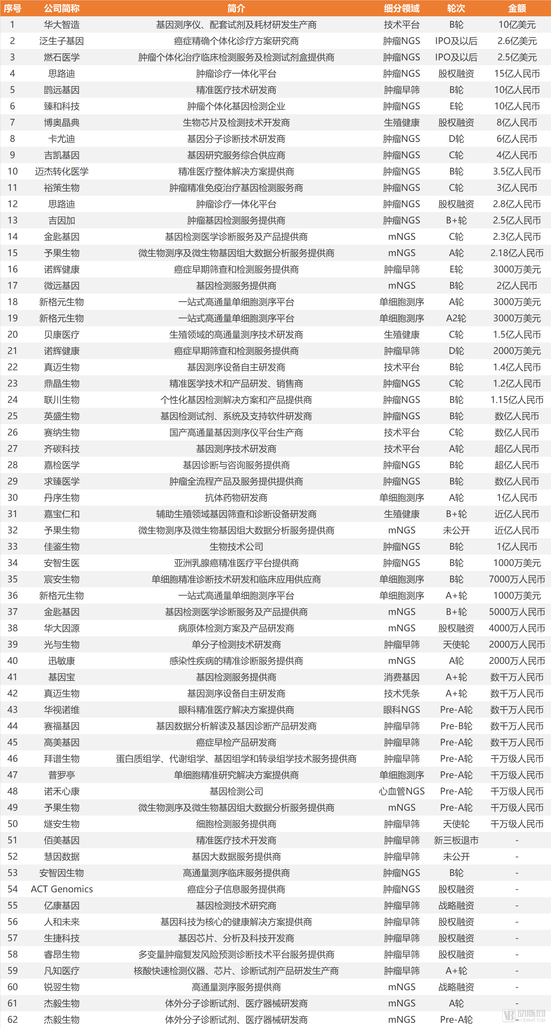 半岛官方体育剖析和试验室仪器(图8)