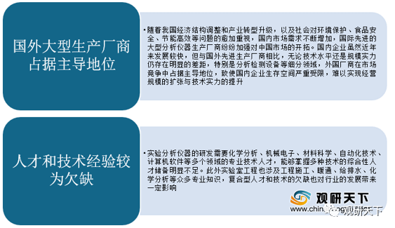 半岛官方体育2019年我邦试验室理解仪器产量达2786968台套(图8)