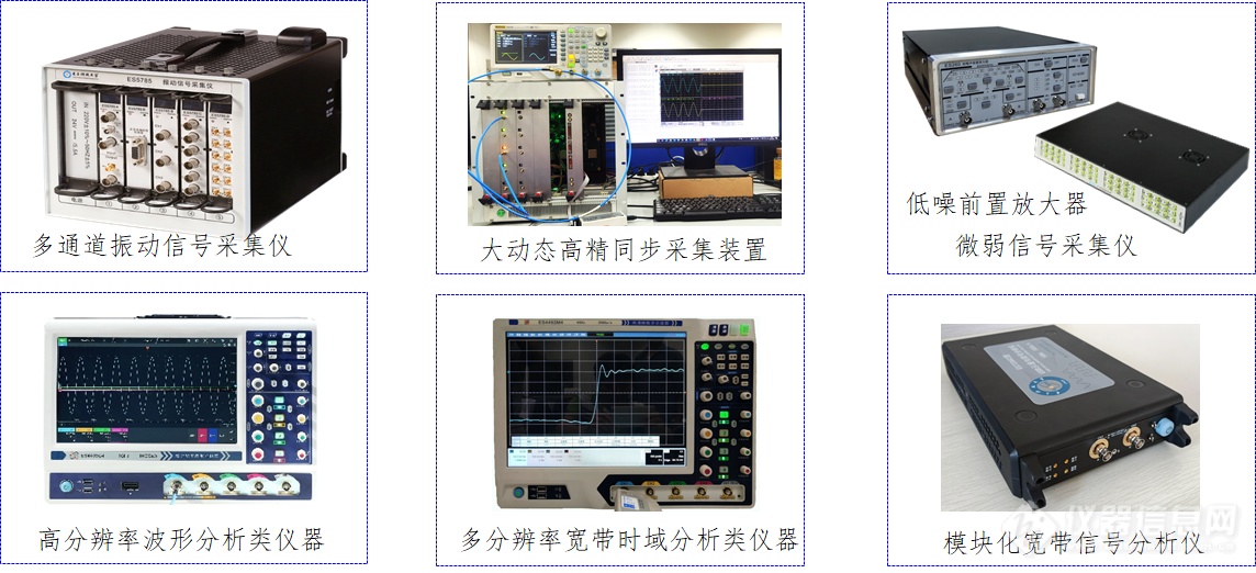半岛官方体育解读三大动态庞杂信号高精捉拿与及时阐发时间及利用——2023年度中邦仪器仪外学会科学时间奖获奖项目(图1)