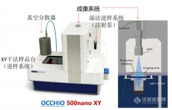 半岛官方体育怎样看清3D 打印合金粉简直凿“仪外”？这项认识工夫一招搞定(图4)