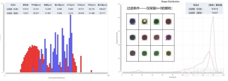 半岛官方体育怎样看清3D 打印合金粉简直凿“仪外”？这项认识工夫一招搞定(图10)