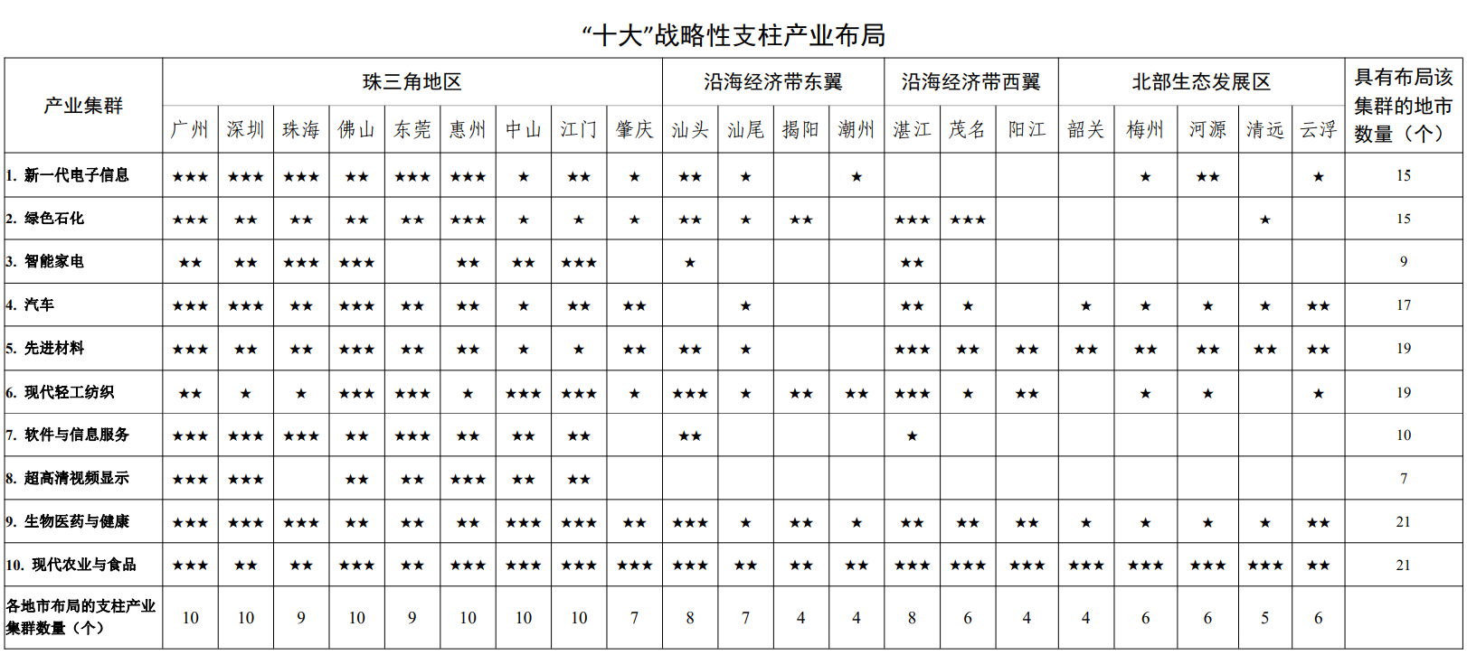 基因阐发仪什么是基因阐发仪？的半岛官方体育最新报道(图7)