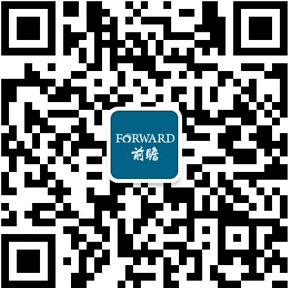 半岛官方体育2020年中邦仪器仪外行业墟市近况及发达前景明白 另日科学仪器发达操纵潜力重大(图4)
