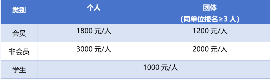 半岛官方体育第八届阐发仪器学术大会(ACAIC 2023)仔细日程揭橥(图2)