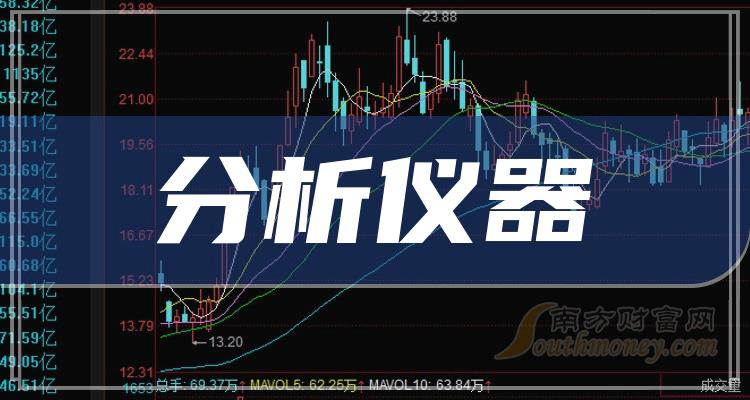 干货！A股：剖判仪器龙头股名简单览（2024126）半岛官方体育(图1)