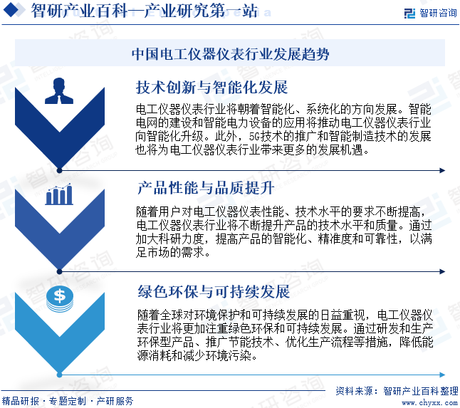 电半岛官方体育工仪器仪外(图8)