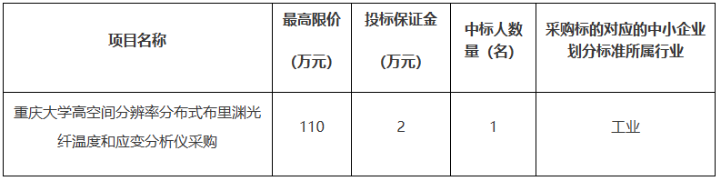 预算110万 重庆大学采购明白半岛官方体育仪(图1)