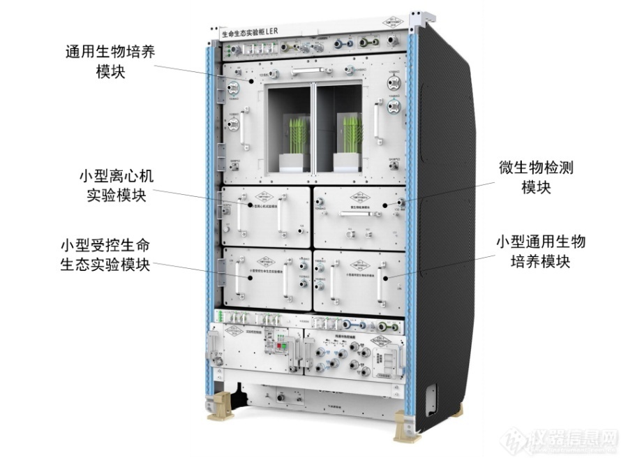 这些仪器助半岛官方体育力问天舱空间人命科学酌量中邦空间站首个实行舱段即将出征太空!(图4)