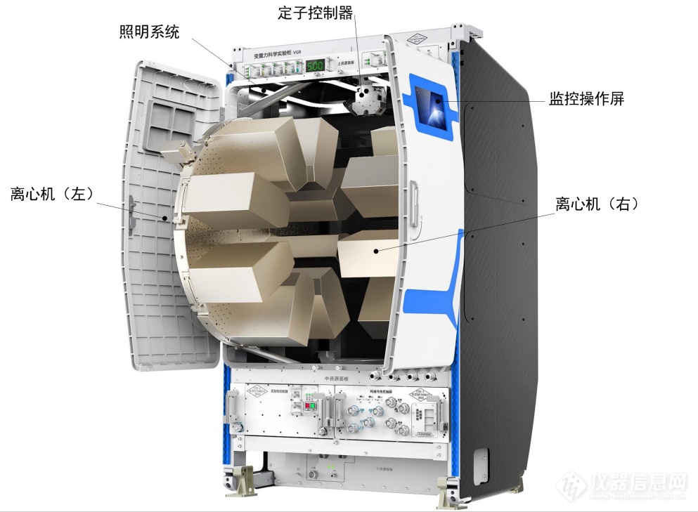 这些仪器助半岛官方体育力问天舱空间人命科学酌量中邦空间站首个实行舱段即将出征太空!(图6)