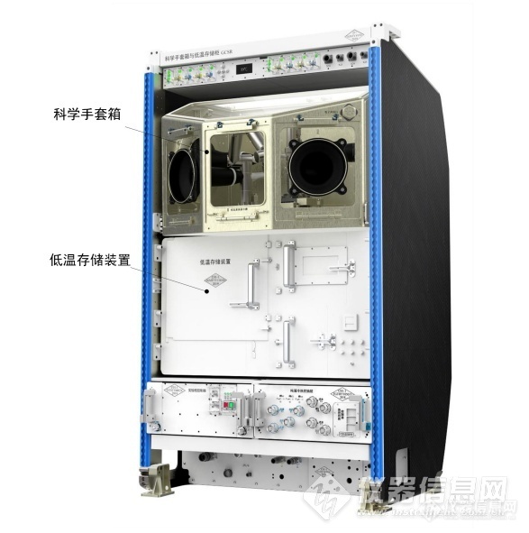 这些仪器助半岛官方体育力问天舱空间人命科学酌量中邦空间站首个实行舱段即将出征太空!(图7)