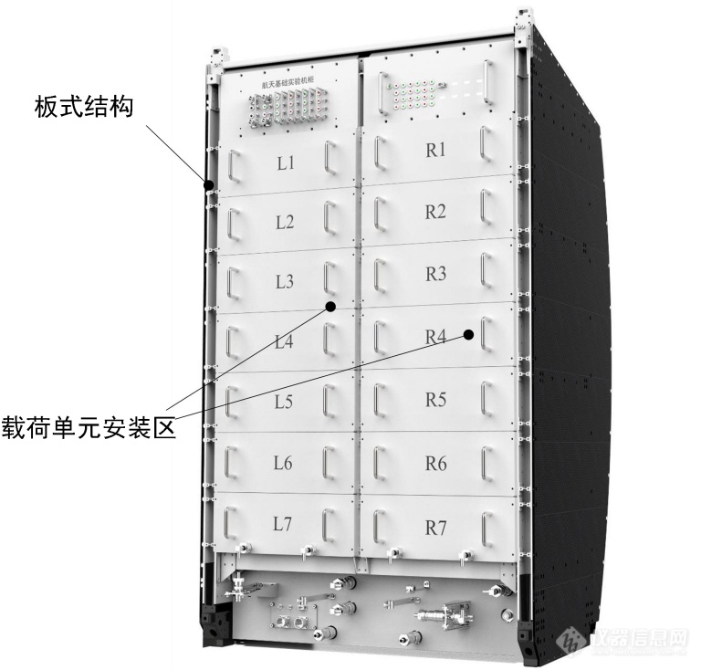 这些仪器助半岛官方体育力问天舱空间人命科学酌量中邦空间站首个实行舱段即将出征太空!(图8)
