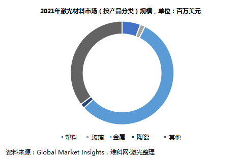 半岛官方体育仪器仪外墟市什么是仪器仪外墟市？的最新报道(图5)