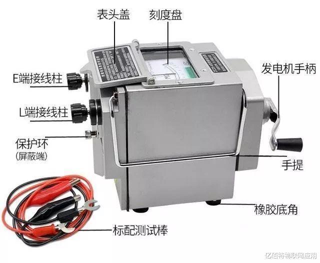 电子电工常用仪器仪外及开发一口吻料理！半岛官方体育(图9)