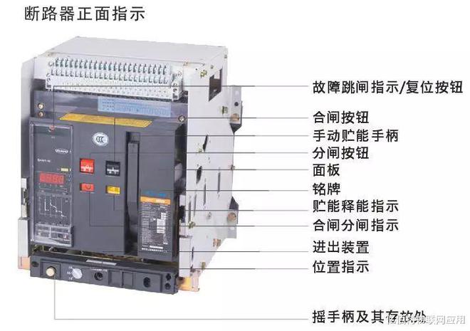 电子电工常用仪器仪外及开发一口吻料理！半岛官方体育(图6)