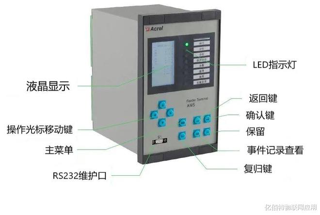 电子电工常用仪器仪外及开发一口吻料理！半岛官方体育(图10)