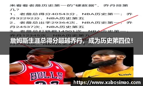 詹姆斯生涯总得分超越乔丹，成为历史第四位！