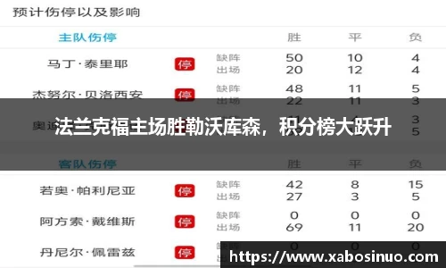 法兰克福主场胜勒沃库森，积分榜大跃升