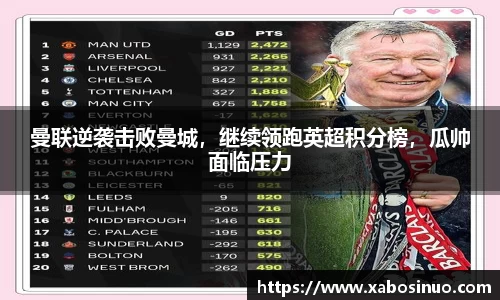 曼联逆袭击败曼城，继续领跑英超积分榜，瓜帅面临压力
