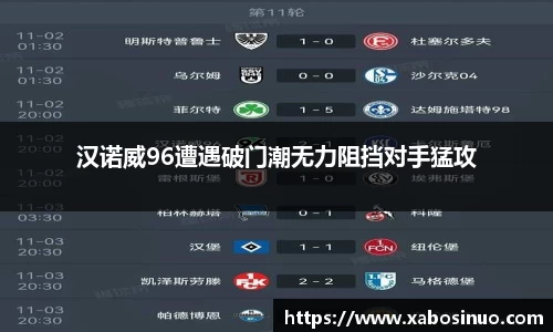 汉诺威96遭遇破门潮无力阻挡对手猛攻