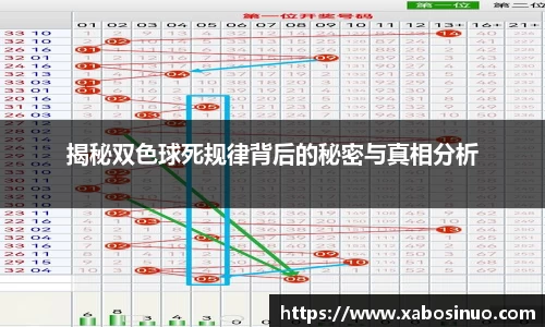 揭秘双色球死规律背后的秘密与真相分析