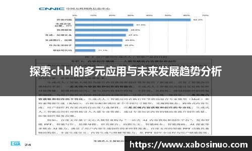 探索chbl的多元应用与未来发展趋势分析